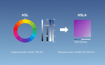 Convertir un code hexadécimal vers HSL et HSLA avec LESS Convertir un code hexadécimal vers HSL et HSLA avec LESS